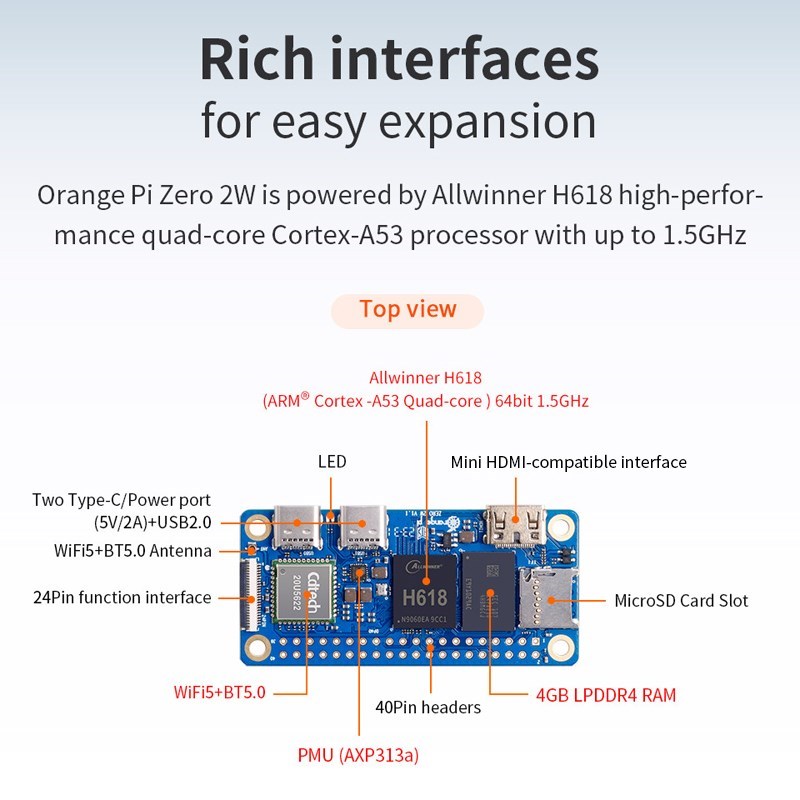 Orange Pi Zero 2W 4GB 2GB 1.5G - Golf Zero 리뷰 및 가격